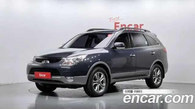 Hyundai Veracruz 2015 из Кореи